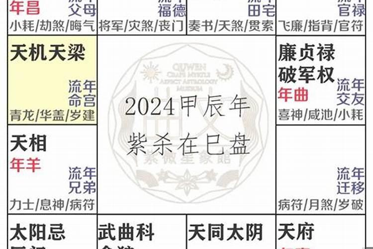 2022流年走4的运势