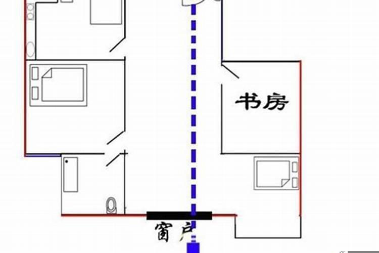 风水学中的青龙过堂