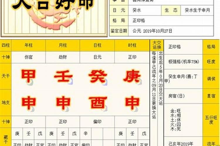 命局喜用神与生肖