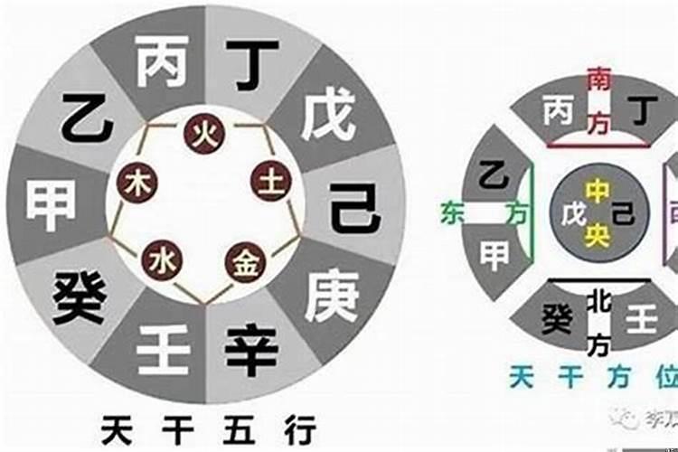 八字风水哪个作用更大
