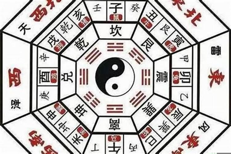 办公室风水八卦布置