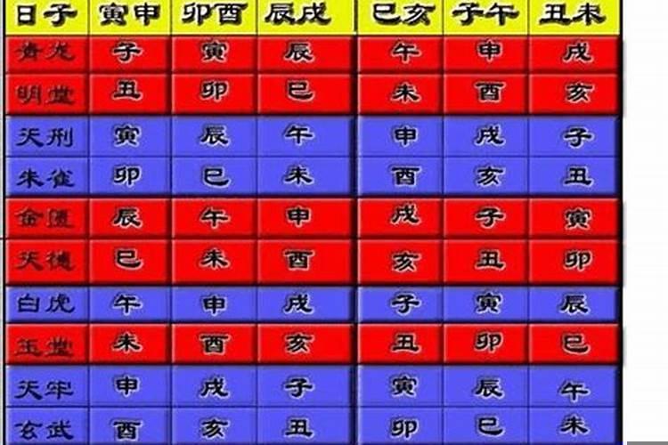 五行相生相克与婚配法