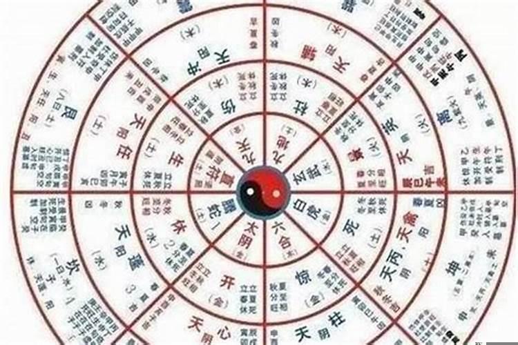 73年7月11日出生是什么命