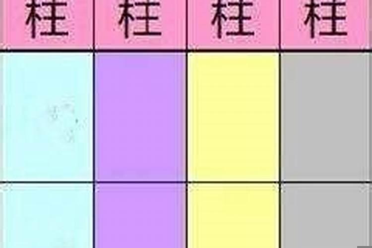 你知道八字吗