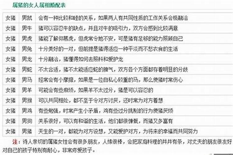95年属猪女结婚年龄