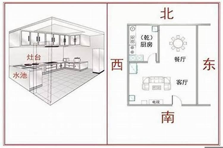 杂物影响风水