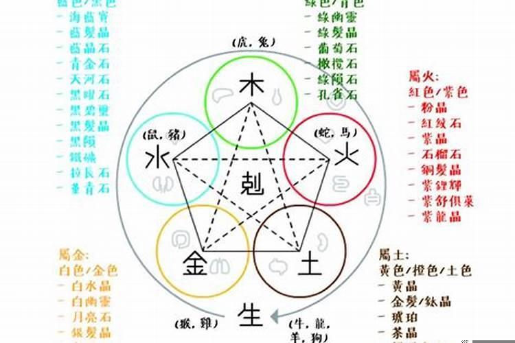 桃花破了是什么意思