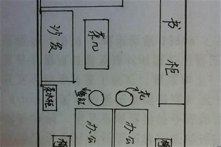 学风水好学吗
