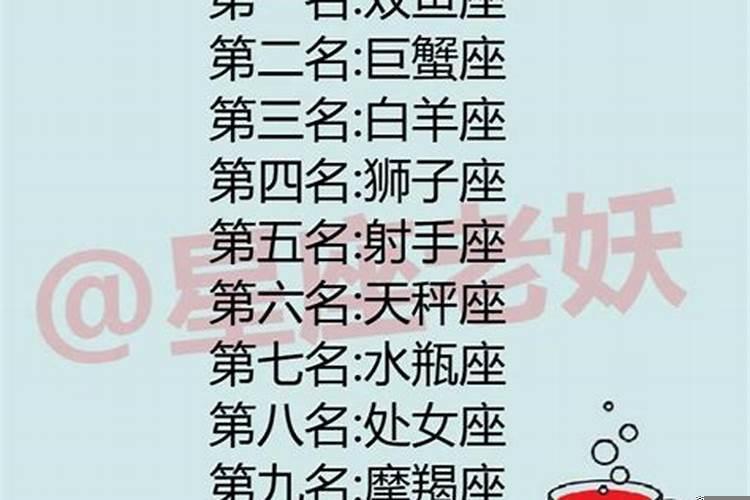 十二星座做错事后