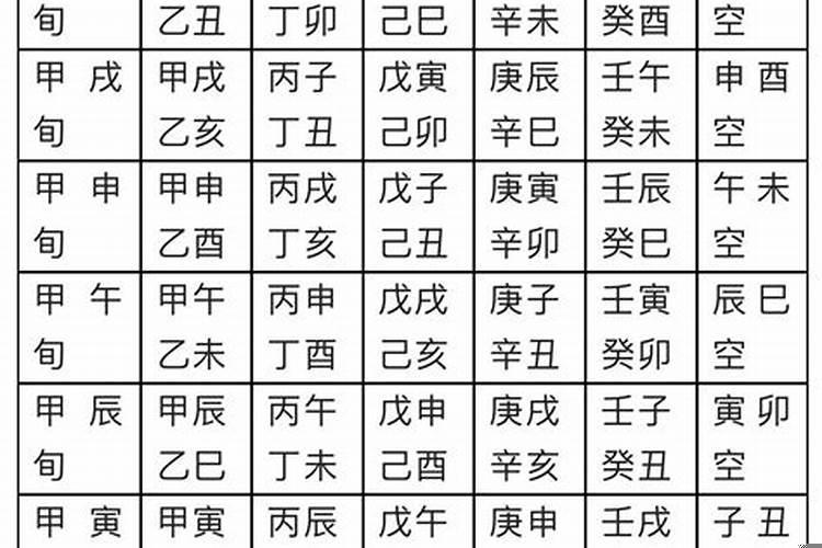 壬申年甲辰月丁丑日生人