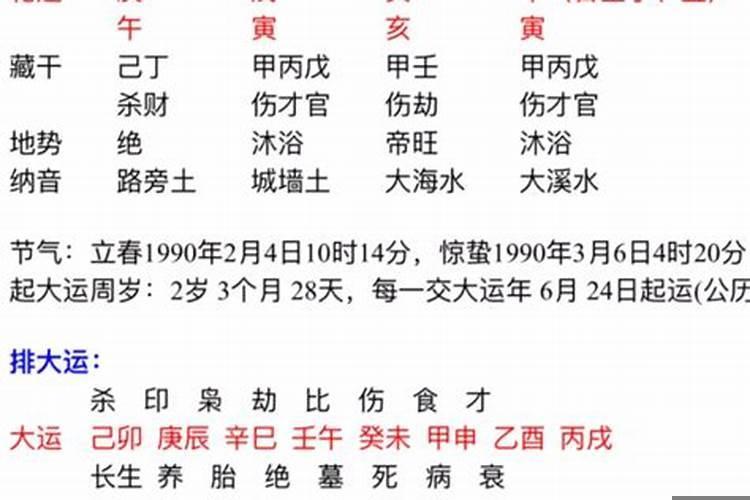 2025年7月10日是黄道吉日吗农历