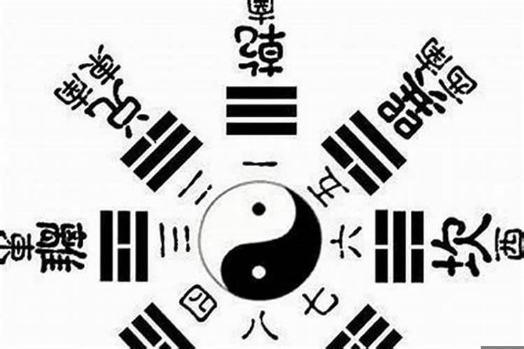 六爻算婚姻准吗