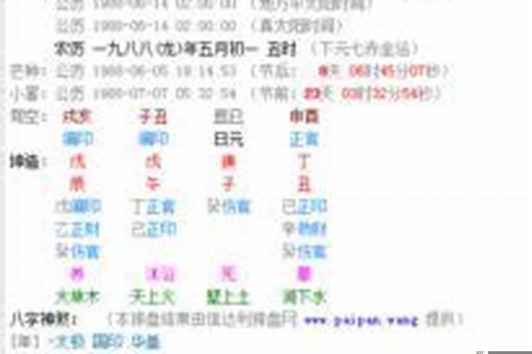 辛卯戊午婚配