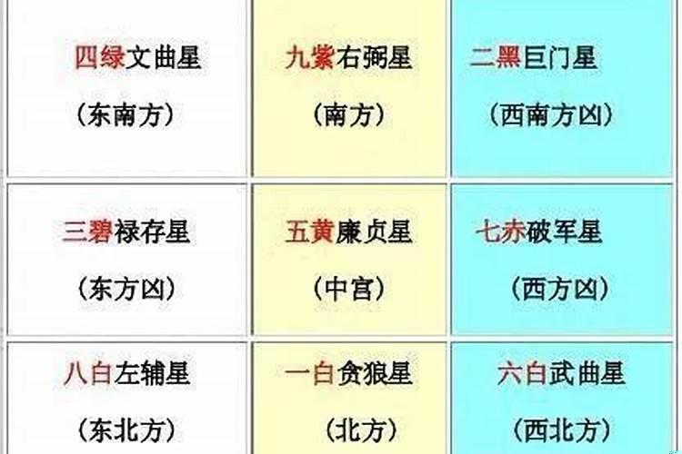 六爻算婚姻准吗