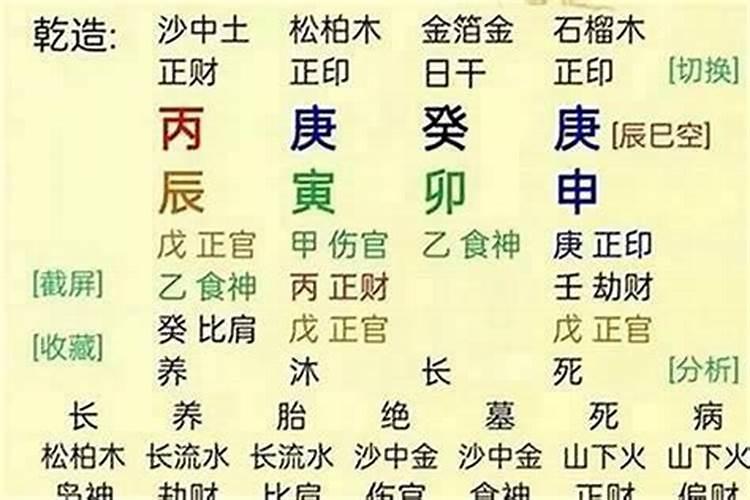 怎样从八字看正财