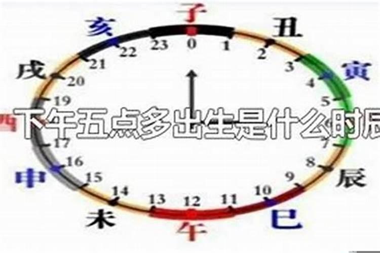 下午三点是什么时辰属什么动物