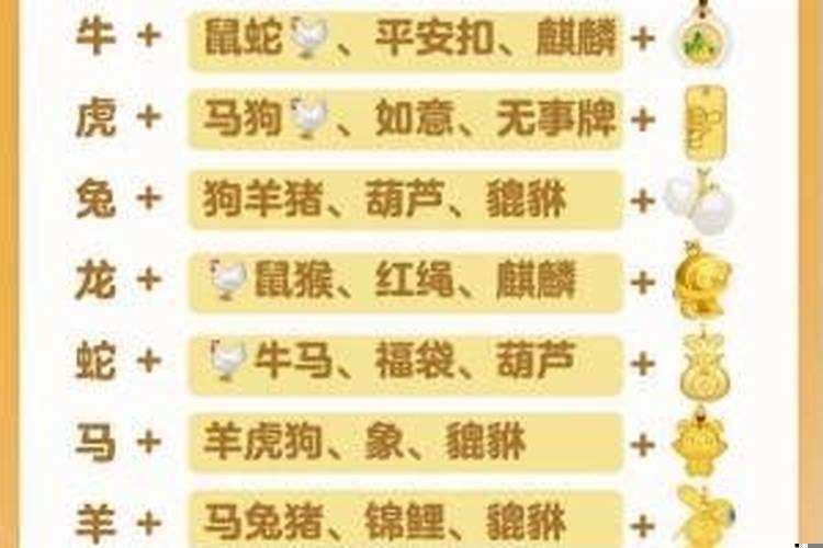 十二生肖应该佩戴什么饰品