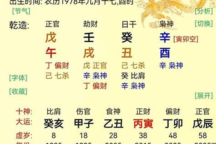 男命严重克妻的八字