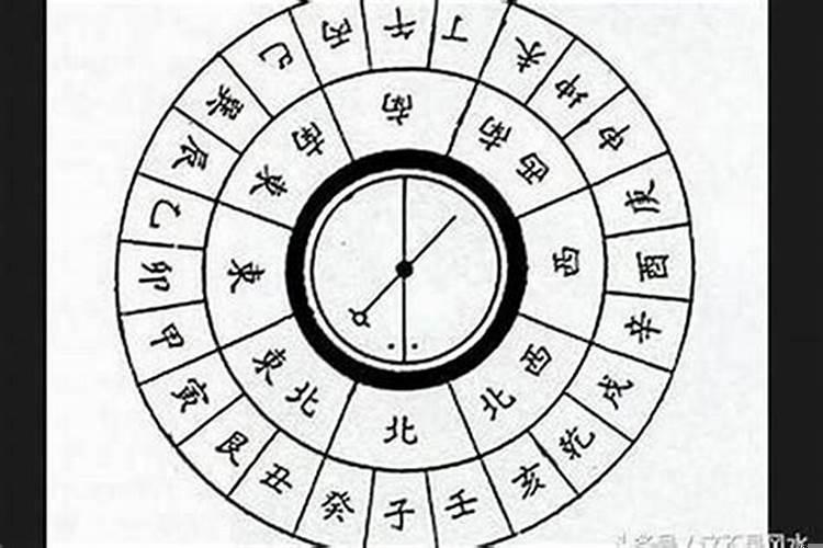 风水宝地口决