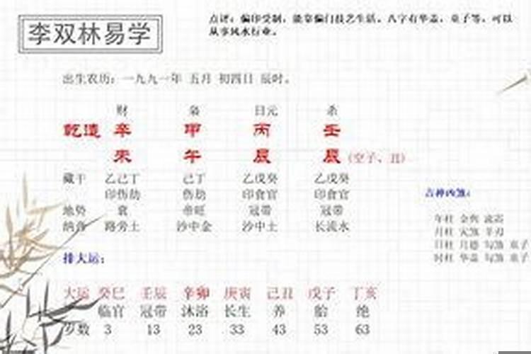 女生可以读易经吗
