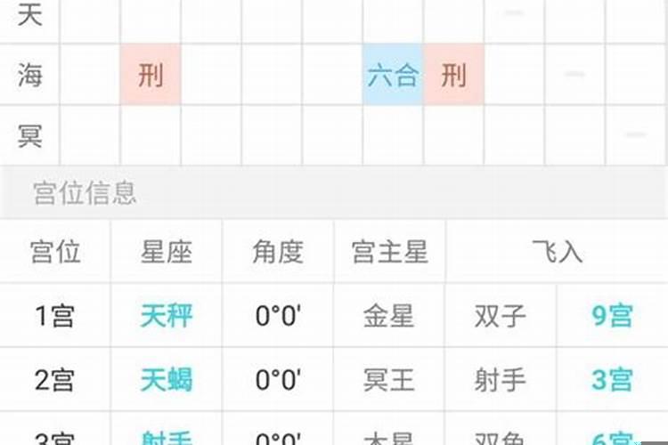 免费姓名配对测姻缘免费测试
