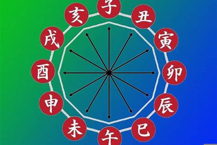 如何计算四柱八字