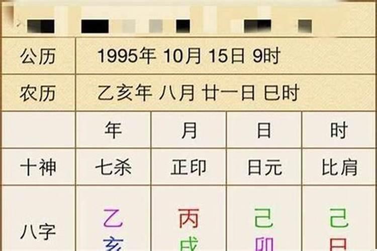 批八字需要什么