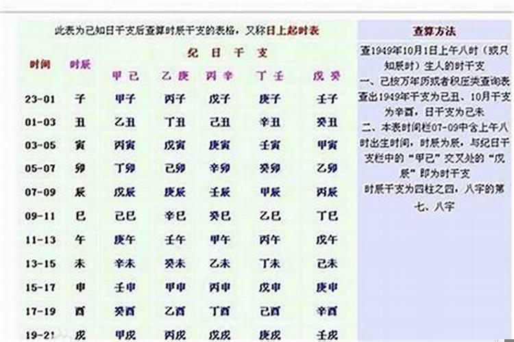 八字过弱的男孩的命运