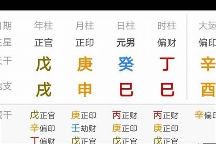 八字里有印官财怎么看