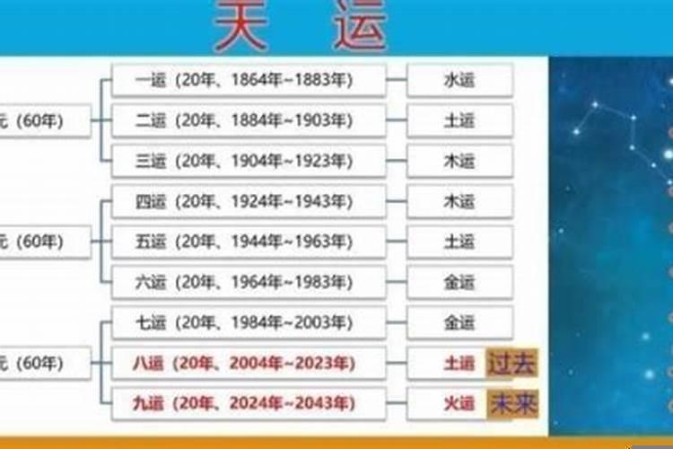 魔窟运具体指什么