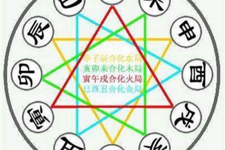 地支三会局天干不透