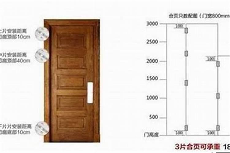 农村风水朝门尺寸