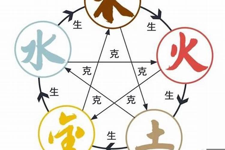 劫官印枭比食比印伤劫伤财