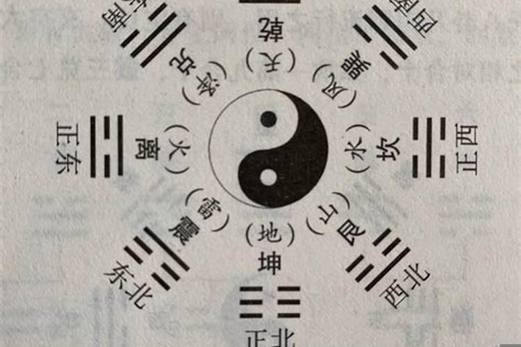 先天风水八字