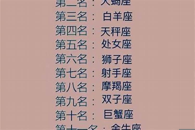 十二星座谁的智商最高排行榜