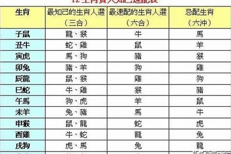 2025年搬家吉日一览表