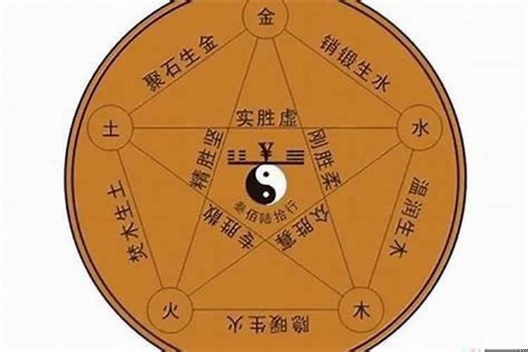甲寅日柱财运如何