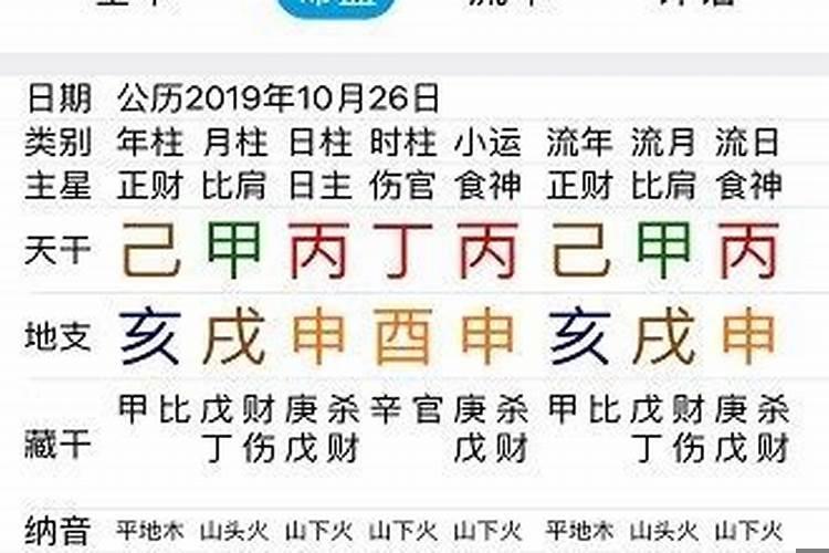 人为什么要算命?算命有什么好处?