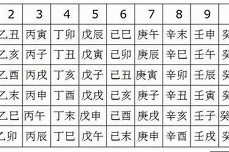 命带空亡的男人