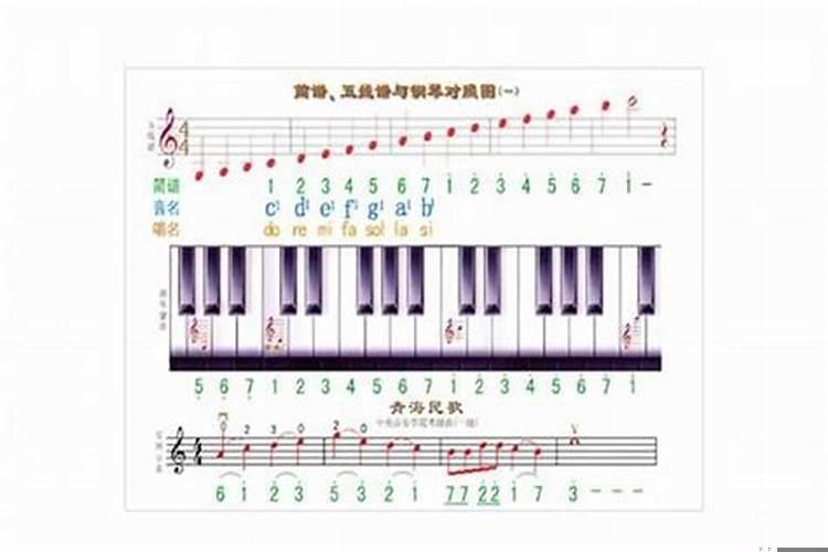 房屋产权性质有哪些