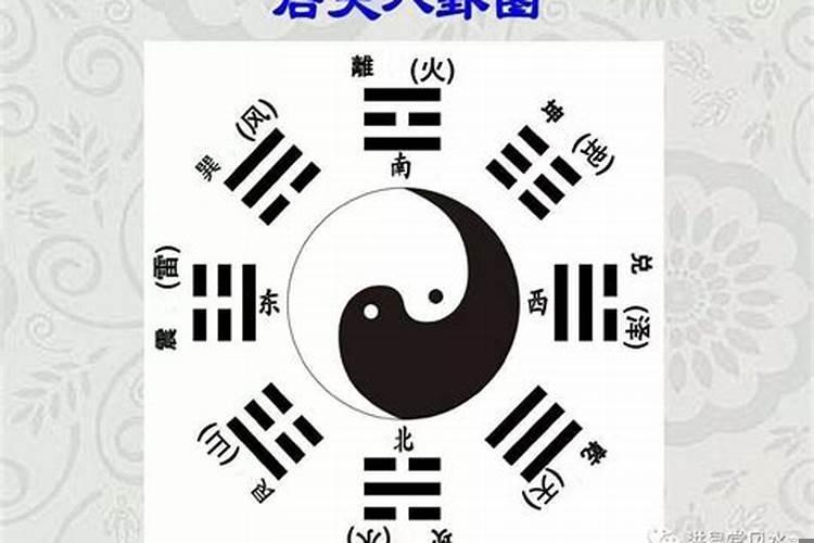 什么先天八卦和后天八卦
