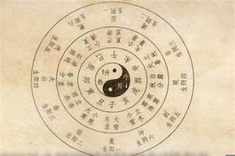 怎样确定八字的格局