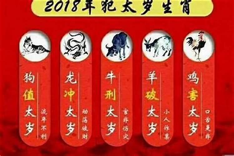 2021哪些生肖犯冲太岁