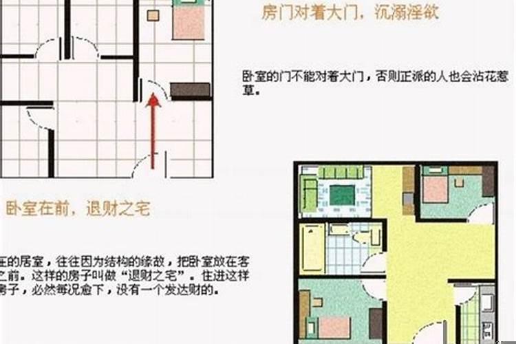 宅子风水不好怎么办
