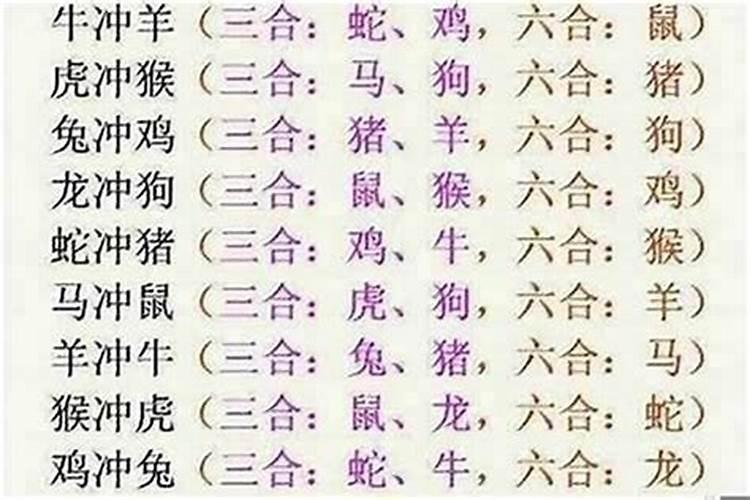八字和流年三合局为婚姻良配