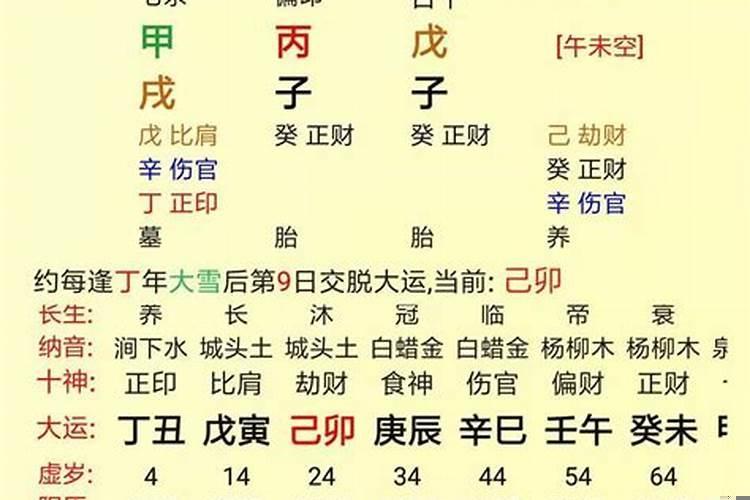 甲木财库是辰还是戌?