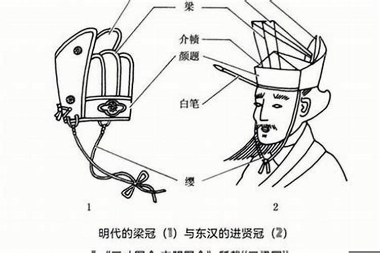 冠带大运是成功运吗