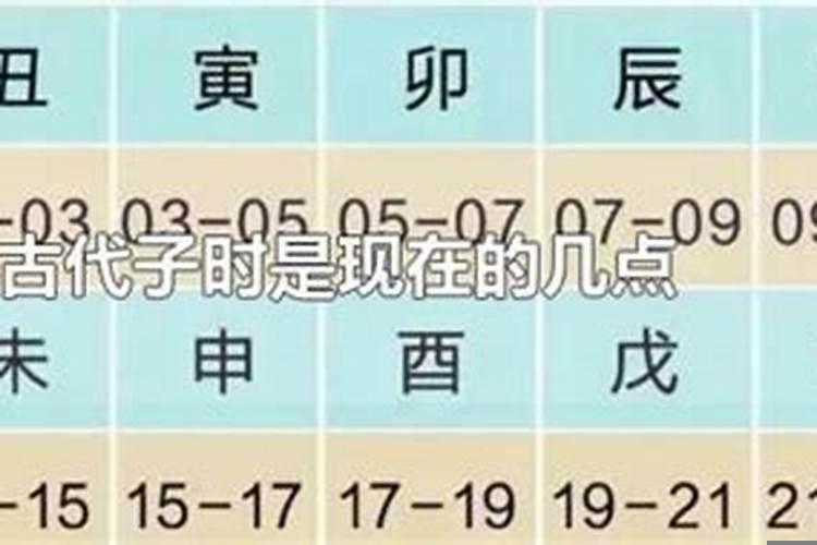 子时从几点算起