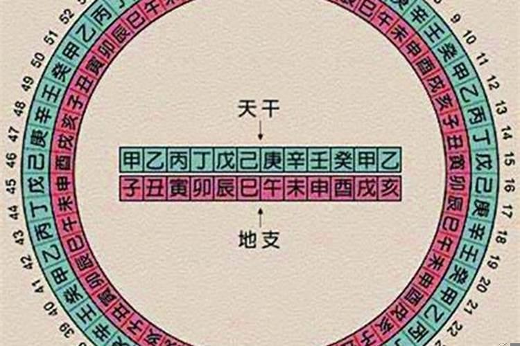 什么叫太岁星君