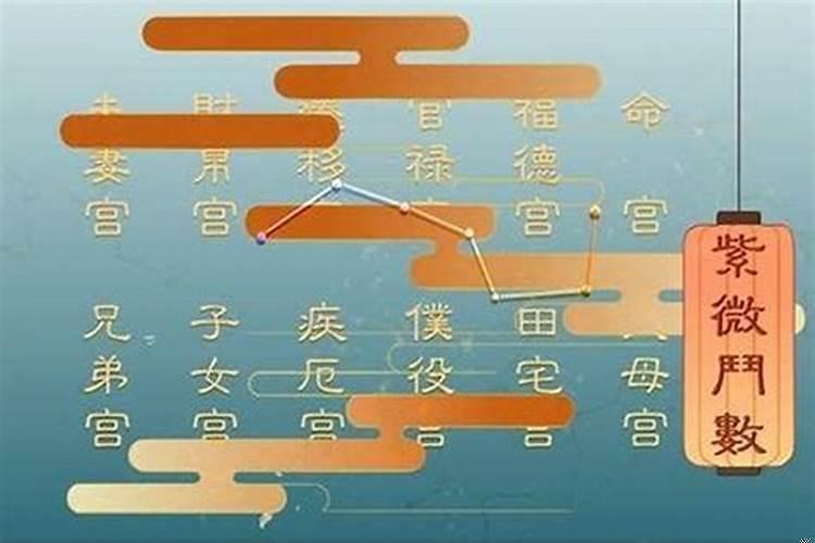 算命可以算出曾打胎吗